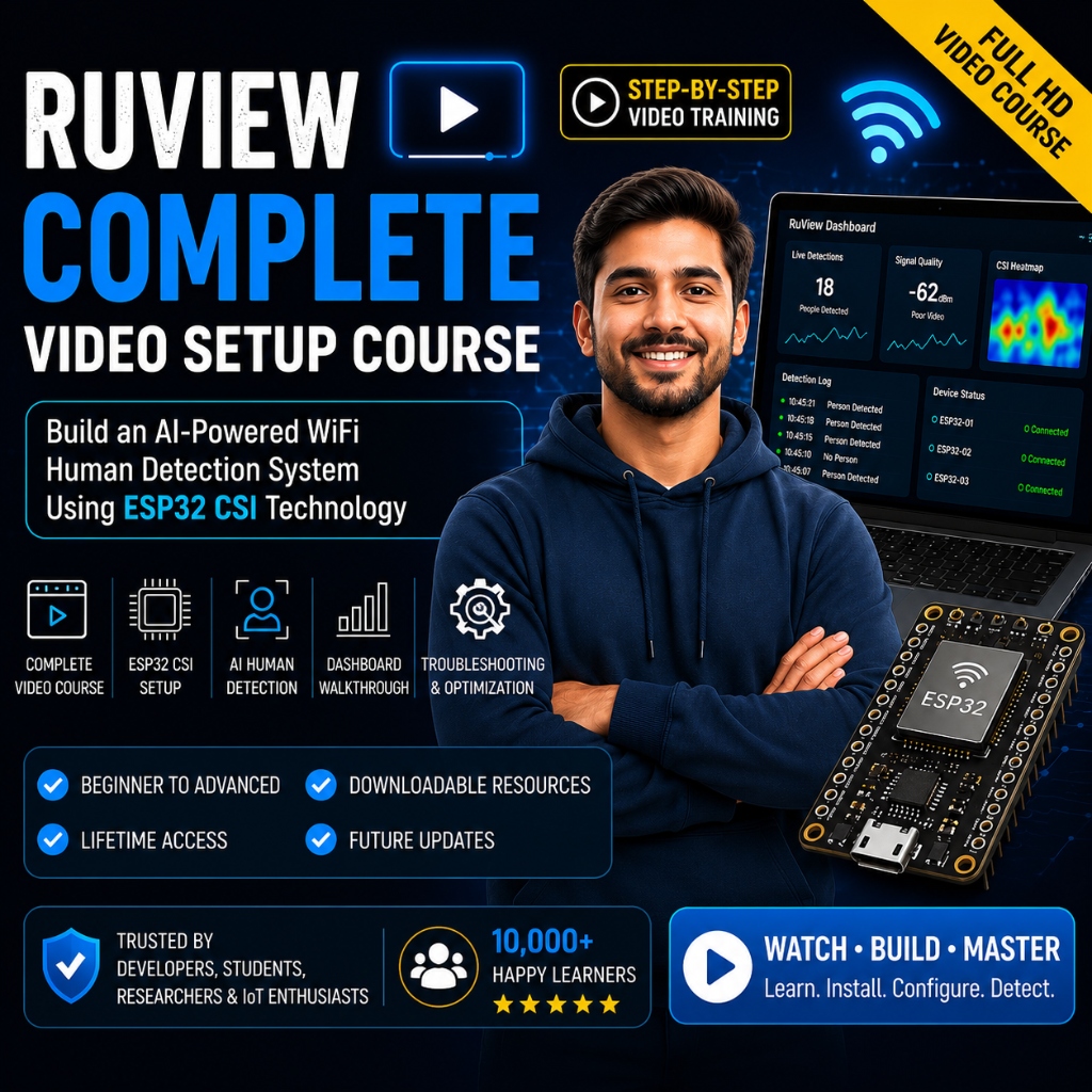 RuView: Live Demo, Setup Guide - AI WiFi Sensing & Human Detection System